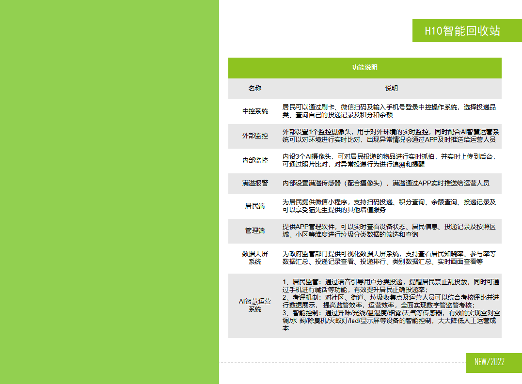 貓先生智能再生資源回收站，廢舊物資回收站，智能再生資源回收箱功能說明，社區(qū)垃圾分類站生產(chǎn)廠家