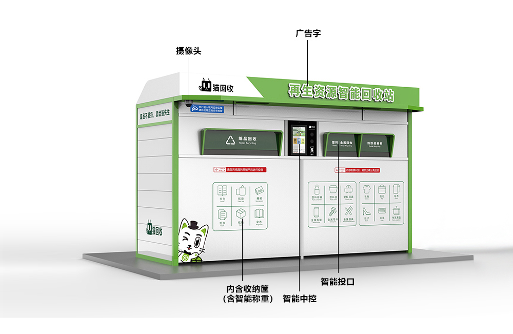 貓先生智能再生資源回收站，廢舊物資回收站，智能再生資源回收箱功能說明，社區(qū)垃圾分類站生產(chǎn)廠家